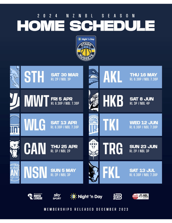 Otago Nuggets 2024 Home Schedule